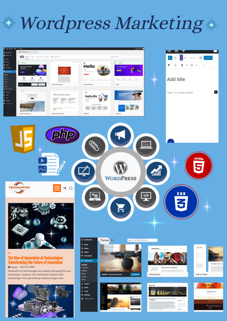 A poster titled "WordPress Marketing" featuring the WordPress logo surrounded by icons representing website management, content creation, analytics, e-commerce, coding, and marketing. The design includes WordPress dashboard screenshots, website themes, blog pages, JavaScript, PHP, HTML5, and CSS3 logos on a light blue background.