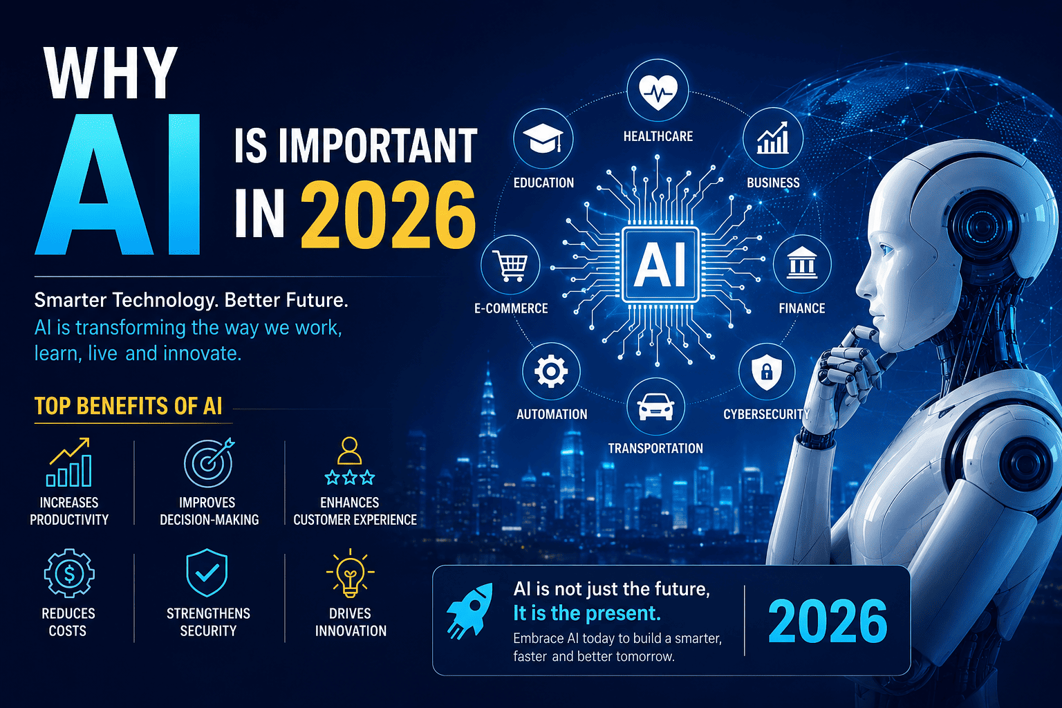 Why AI Is Important in 2026 infographic highlighting artificial intelligence benefits, including automation, healthcare, education, business, cybersecurity, finance, transportation, and productivity improvements.